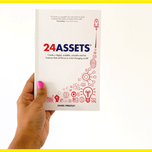 Book Review Summary Of 24 Assets By Daniel Priestley